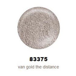 China Glaze Stripe Rite (8ml)