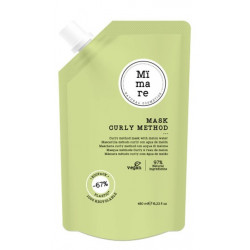 Mimare Maschera Metodo Ricci